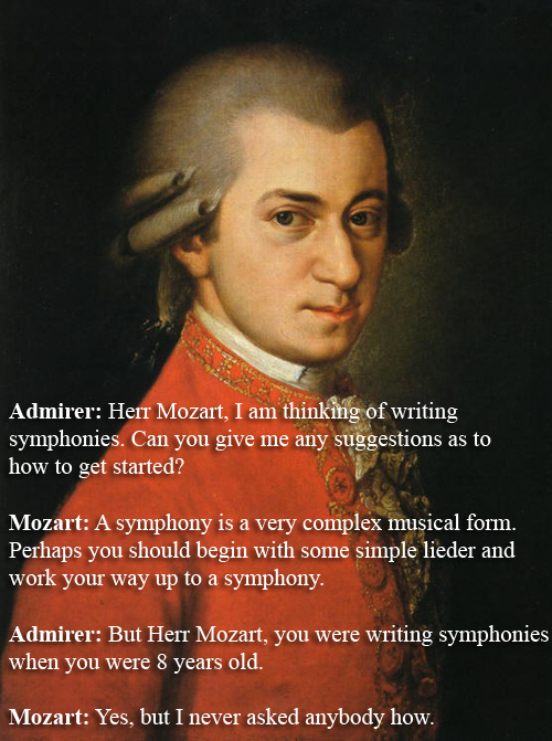 Wolfgang Amadeus Mozart Vs. An Admirer